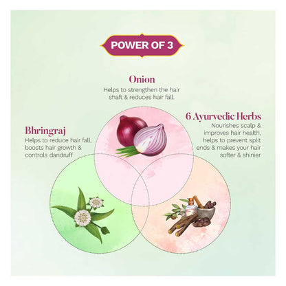 Sesa Anti Hair Fall Herbal Shampoo 100ML