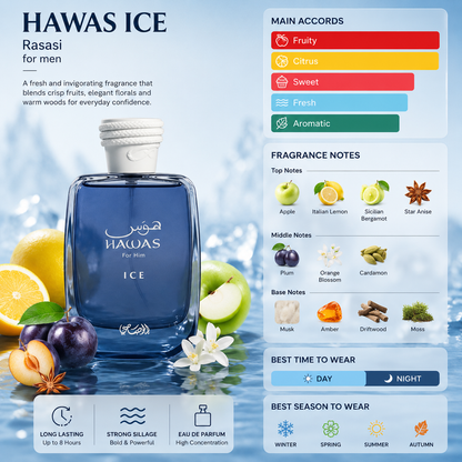 Rasasi Hawas 3ML, 3-in-1 Decant Combo (Fire + Black + Ice)
