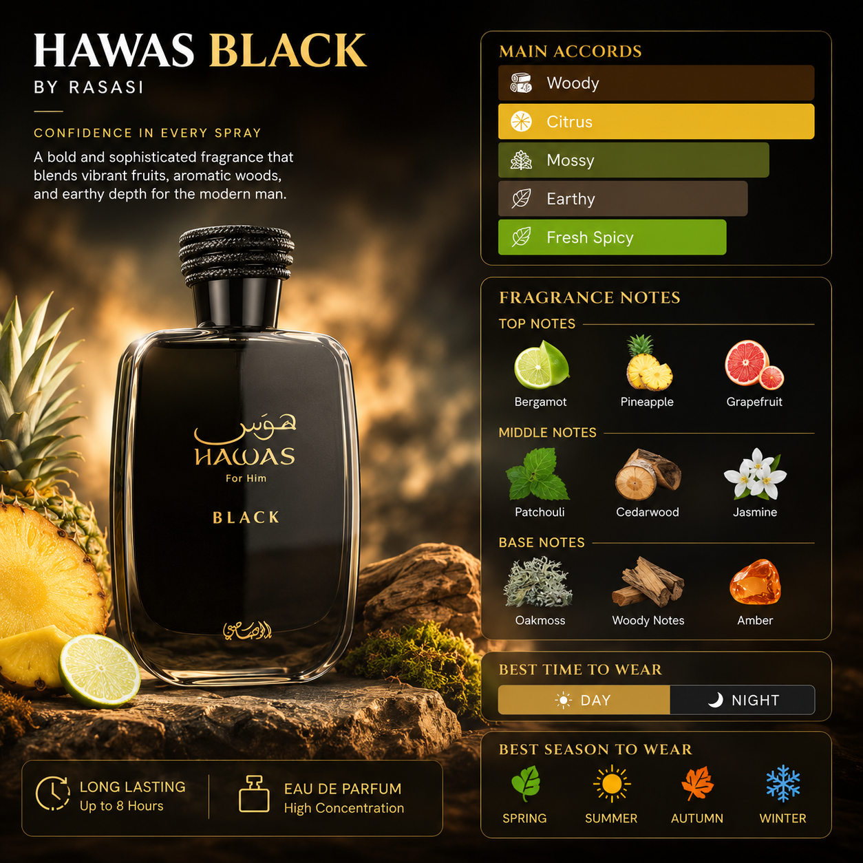 Rasasi Hawas 3ML, 3-in-1 Decant Combo (Fire + Black + Ice)