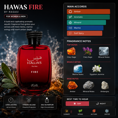 Rasasi Hawas 3ML, 3-in-1 Decant Combo (Fire + Black + Ice)
