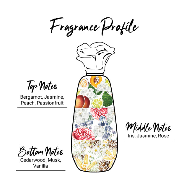 Enchanteur Alluring Perfumed Body Lotion 250ml