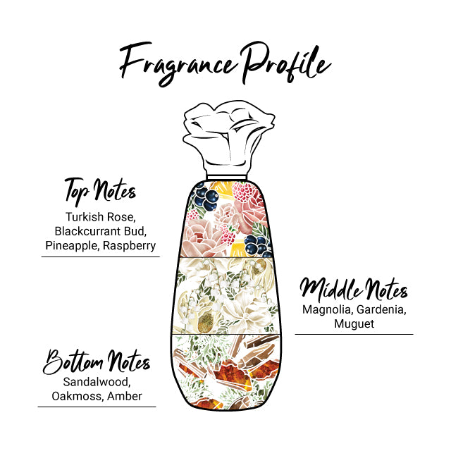 Enchanteur Stunning Perfumed Body Lotion 250ml