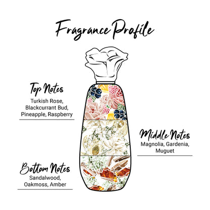 Enchanteur Stunning Perfumed Body Lotion 250ml