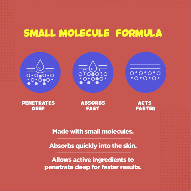 Zayn & Myza Niacinamide 10% with Zinc 1% Face Serum (30ml)